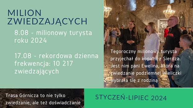 Rekordowe lato w Kopalni Soli „Wieliczka”